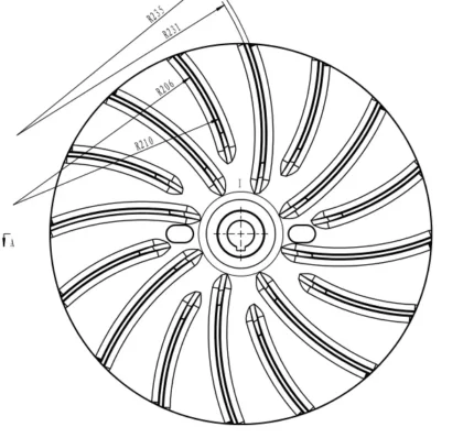 Metal Casting Services Cast Aluminum Impel Pump Impeller
